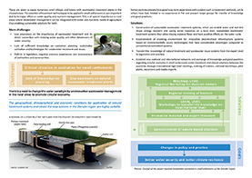 Sandanube-leaflet-2 Sandanube-leaflet-2