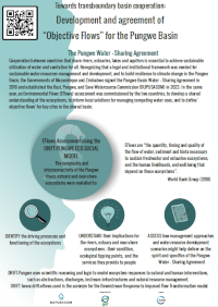 Pungwe-River-Basin-EFlows-Infographic-ENG